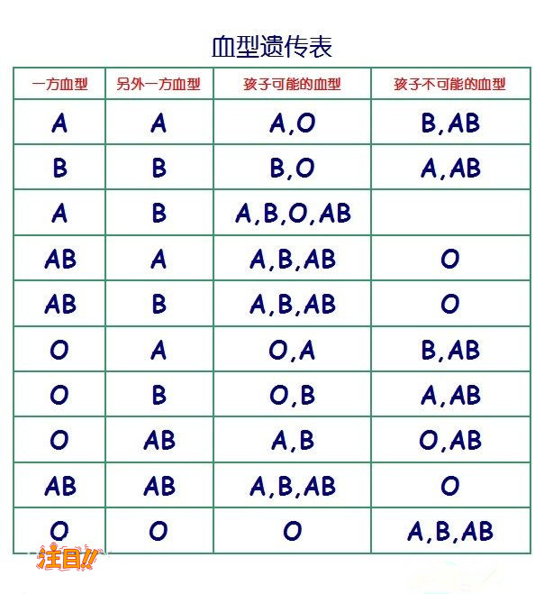 永州匿名亲子鉴定中心在哪里,永州正规的隐私亲子鉴定机构正规机构有哪些 永州匿名亲子鉴定中心在哪里,永州正规的隐私亲子鉴定机构正规机构有哪些